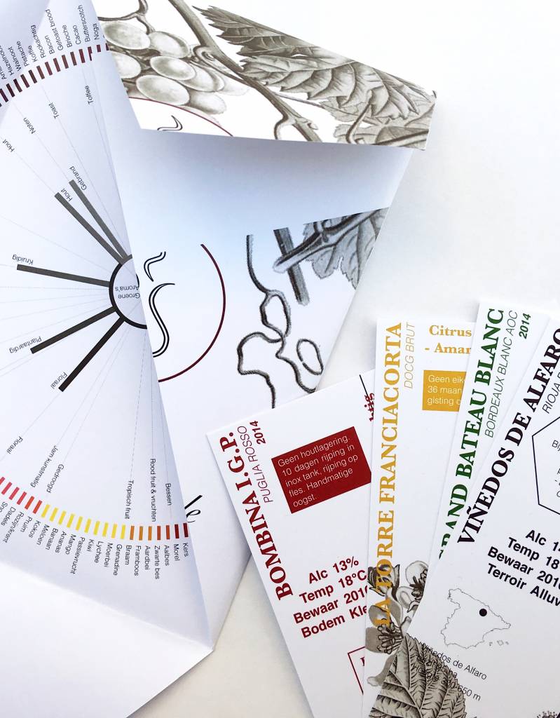 De Charmeur Wijnbox - Afbeelding 4